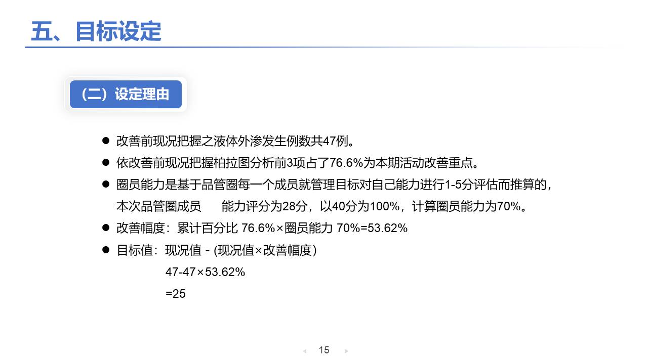 医疗护理 (16).pptx
